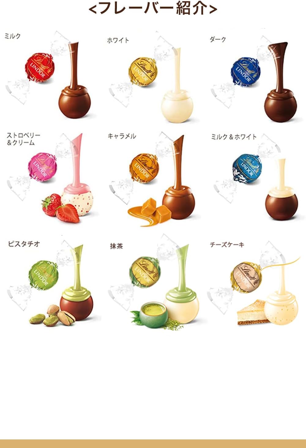 リンツ チョコレート リンドール 定番フレーバーアソート 18個入り ギフト用バッグ付き