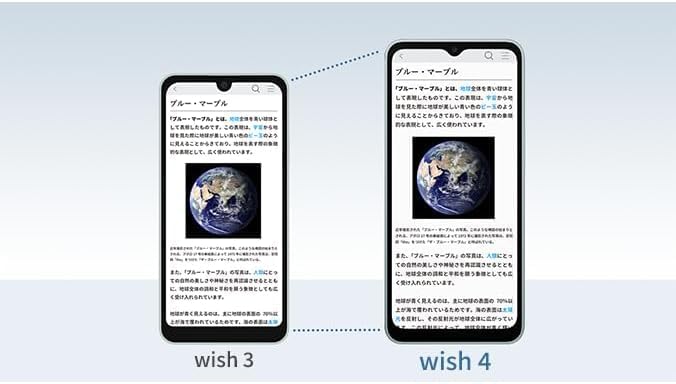 AQUOS wish4 SH-52E ホワイト SIMフリースマートフォン