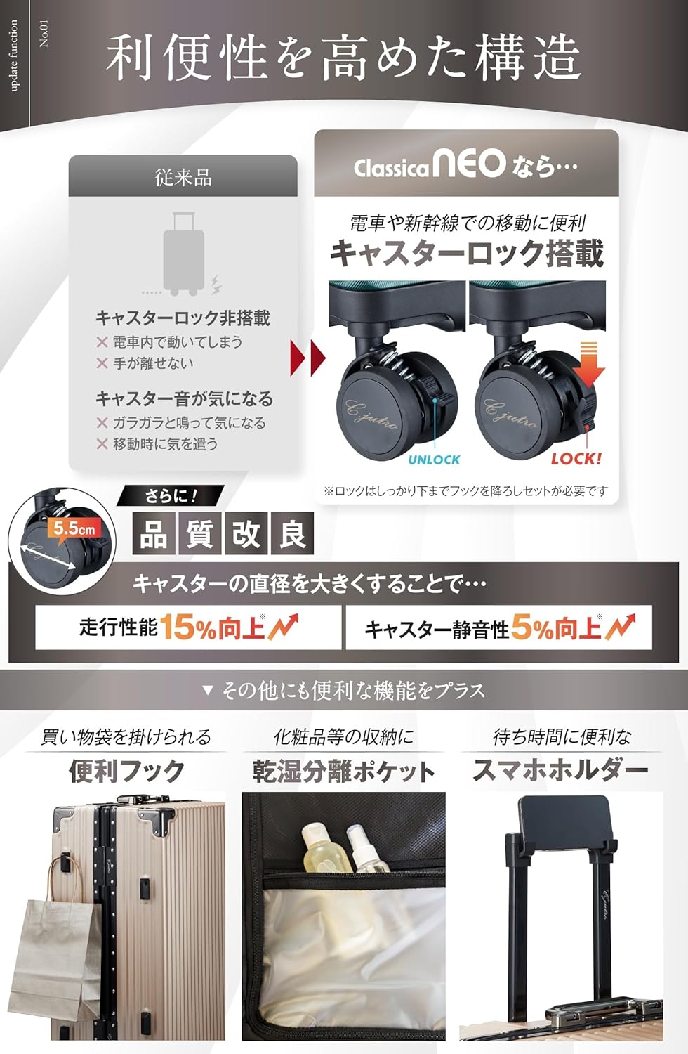 機内持ち込み対応 Sサイズ スーツケース キャリーケース レッド【2024年新登場】