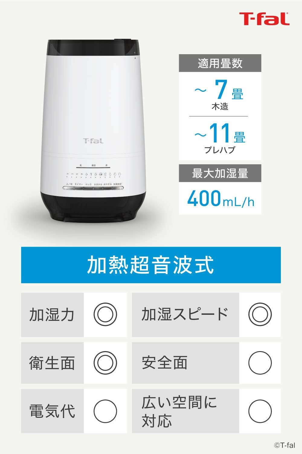 加湿器 4L お手入れ簡単 スチーム＆ミスト式 ホワイト HD3040J0