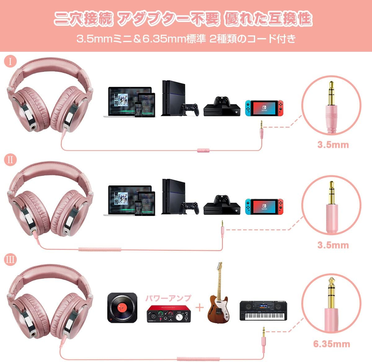 OneOdio DJ用 有線モニターヘッドホン 密閉型 ステレオ マイク付き