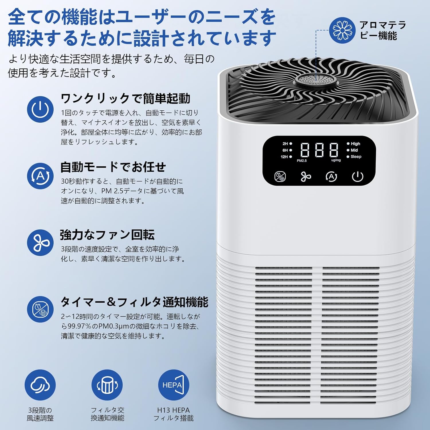 ペット対応 空気清浄機 小型 12～20畳用 360°強力浄化 極静音 自動モード LED表示 省エネ ハウスダスト 花粉 除菌PM2.5対策 PSE認証