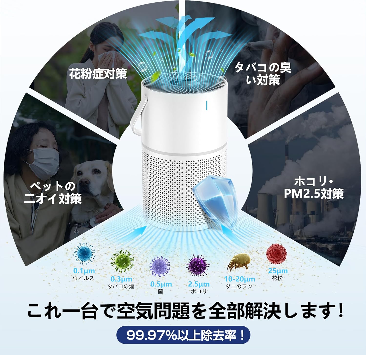 13畳対応小型空気清浄機【HEPAフィルター・活性炭フィルター搭載】静音・脱臭・花粉対策・アレルギー対策用