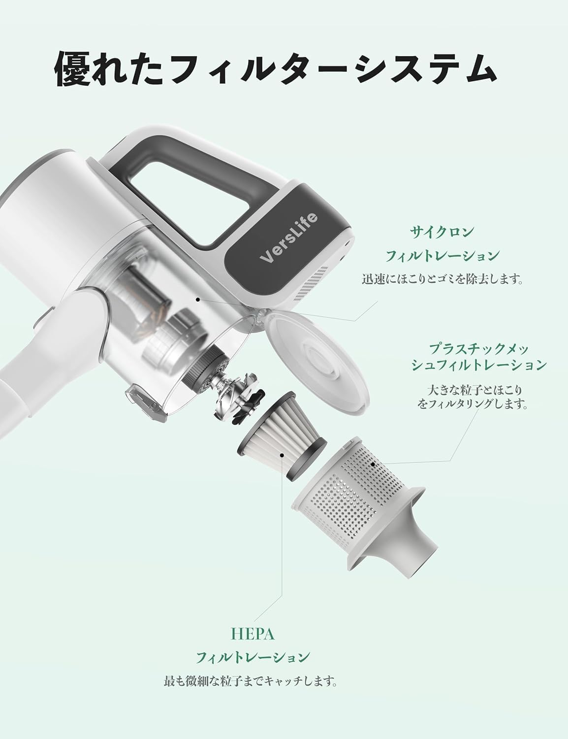 コードレス掃除機 38000Pa 吸引力・超軽量・2WAY仕様 HEPAフィルター搭載 (ホワイト)