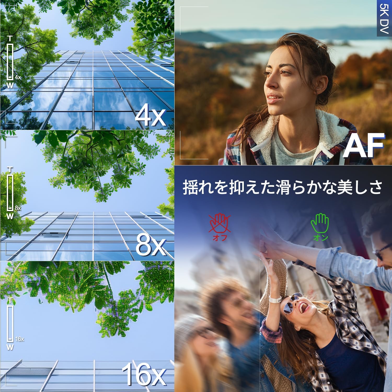 超軽量4800万画素ビデオカメラWiFi機能・16倍ズーム・手ぶれ補正【運動会・入学式向け】