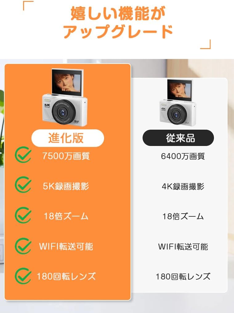 初心者向け 7500万画素 デジタルカメラ 5K動画撮影 AF機能 自撮り180°回転スクリーン (ブラック)