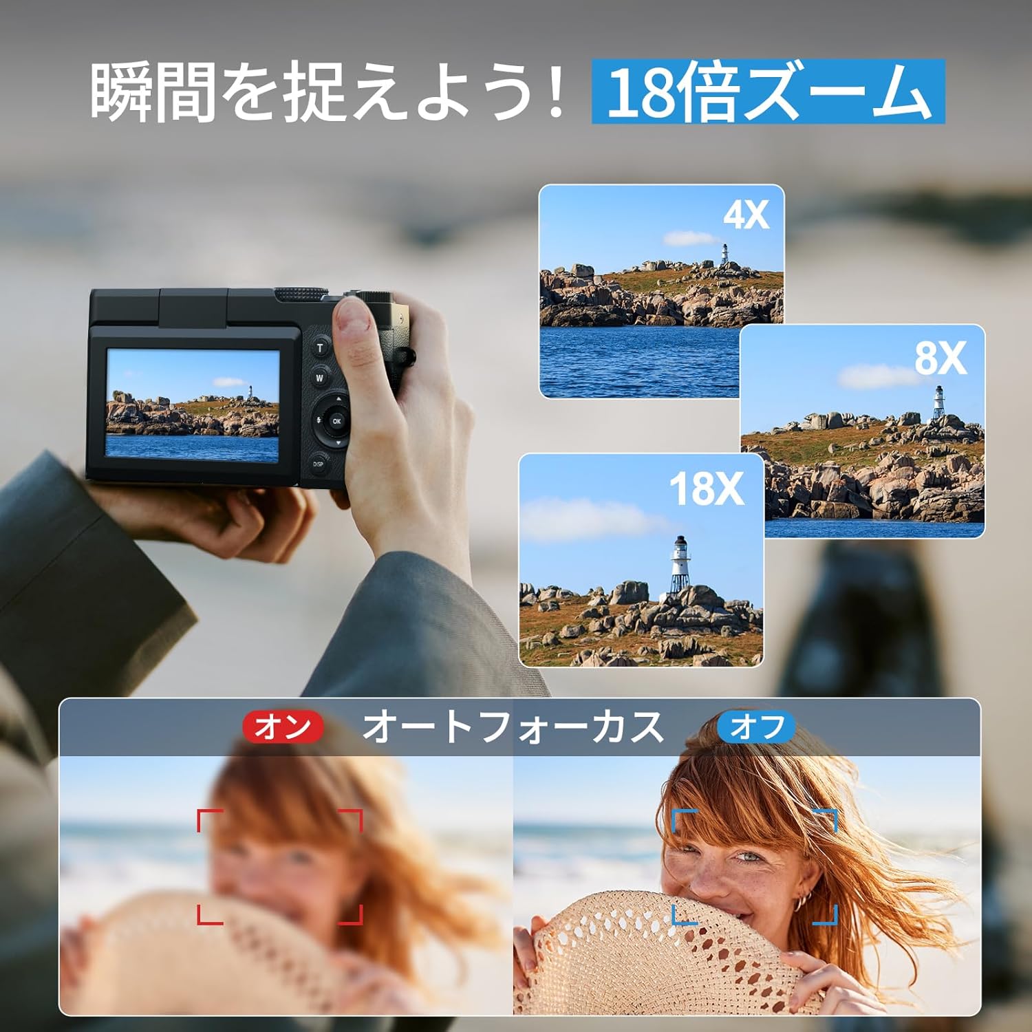 32GB microSDカード・バッテリー2個付き 6400万画素デジタルカメラ（18倍ズーム・手ぶれ補正・ウェブカメラ機能・グラファイト）
