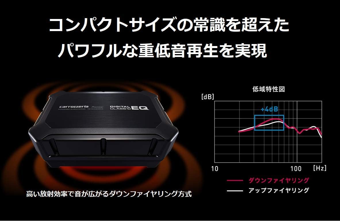 カロッツェリア パワードサブウーファー TS-WX400DA 24cm×14cm