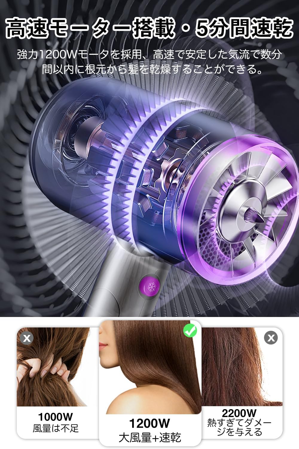 大風量軽量折り畳み式ヘアドライヤー【2025最新型】マイナスイオン・3段階風量調節・コンパクト携帯用