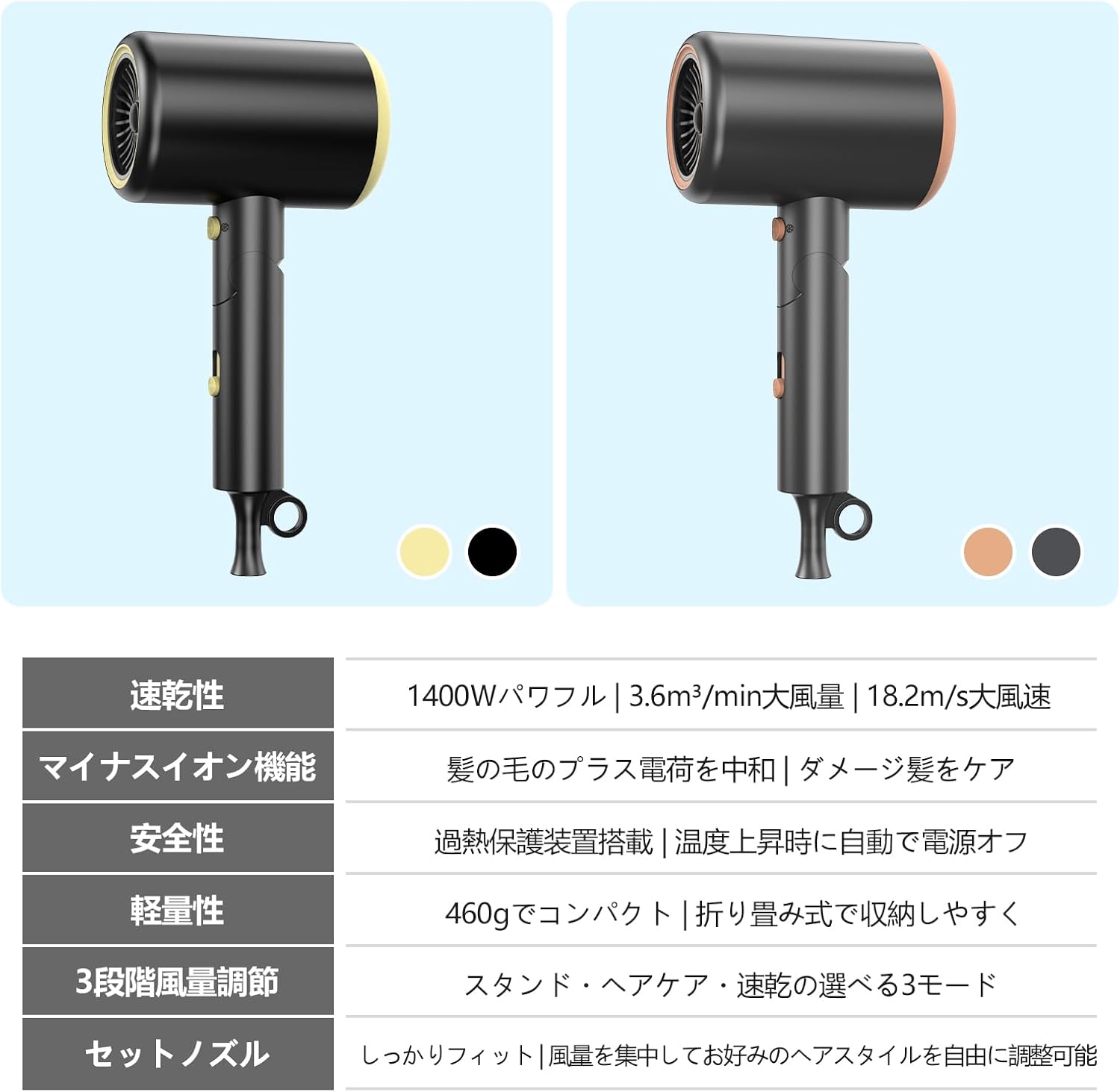 最新型 大風量 1400W 折り畳み式 ヘアドライヤー 冷熱風 3段階調節 コンパクト PSE認証 ブラック