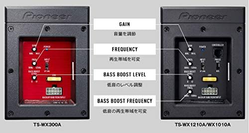 カロッツェリア パワードサブウーファー 25cm TS-WX1010A