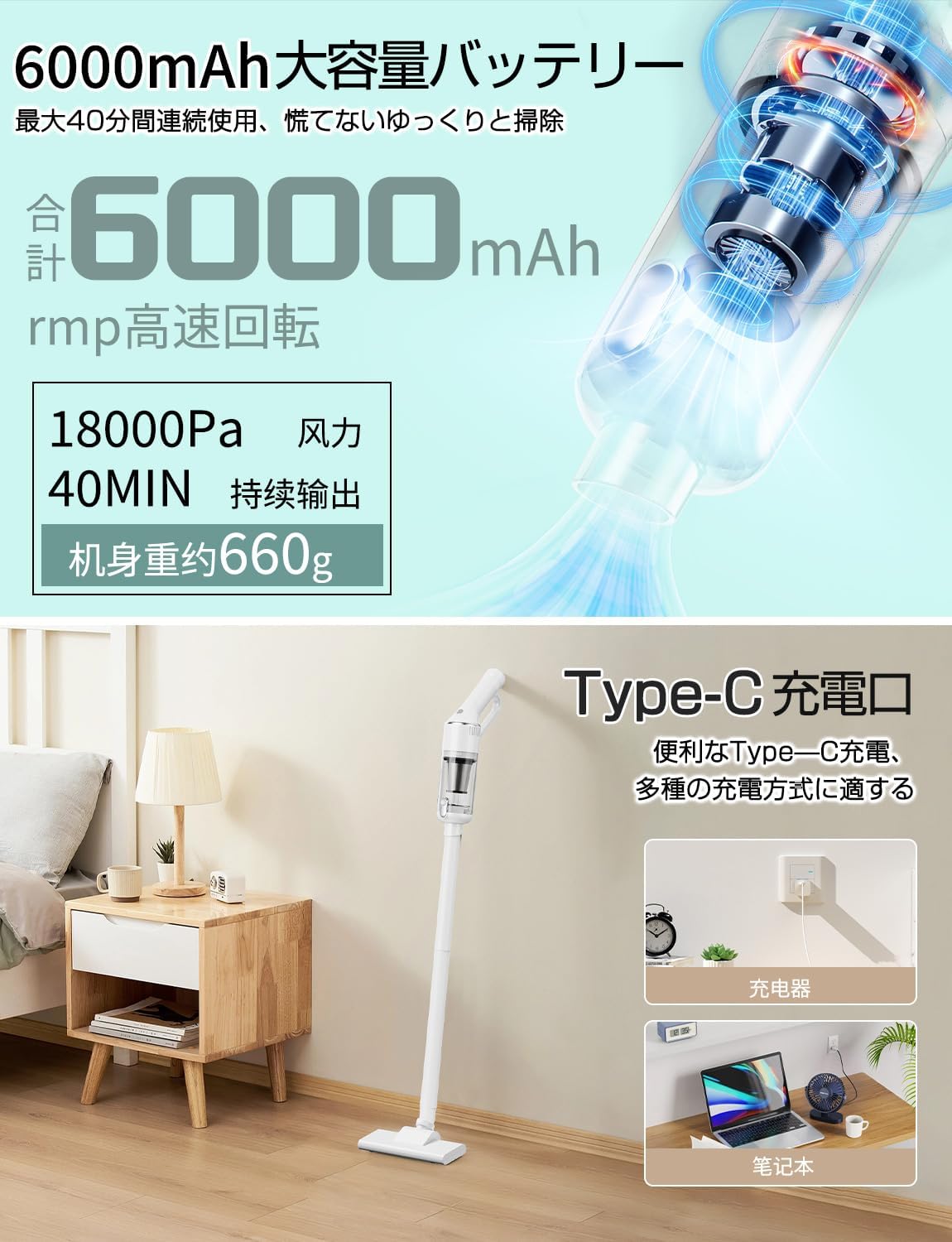 コードレス掃除機 18000Pa強力吸引 HEPAフィルター Type-C充電式 家庭用 日本語取扱説明書付き (ホワイト)