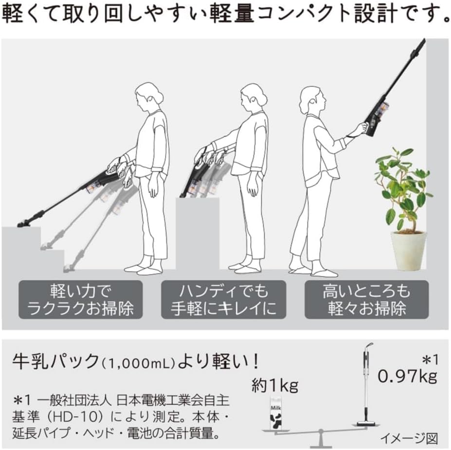 自走式軽量コードレス掃除機 日立すごかるスティック PV-BS1L W ホワイト 日本製
