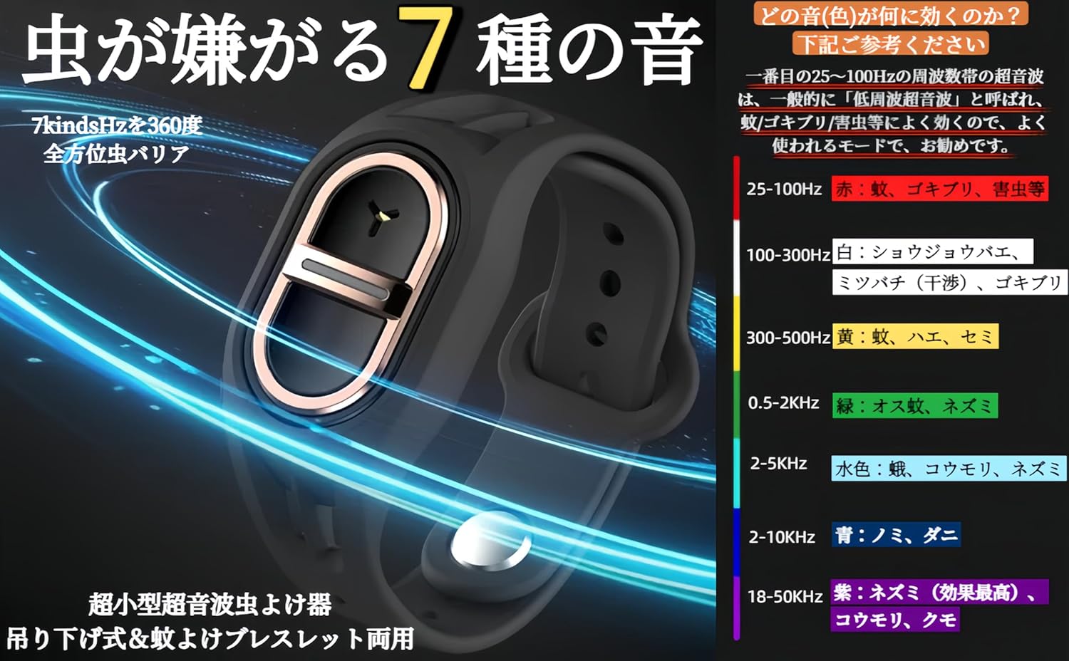 携帯用超音波虫よけ器 充電式 薬剤不使用 アウトドア対応