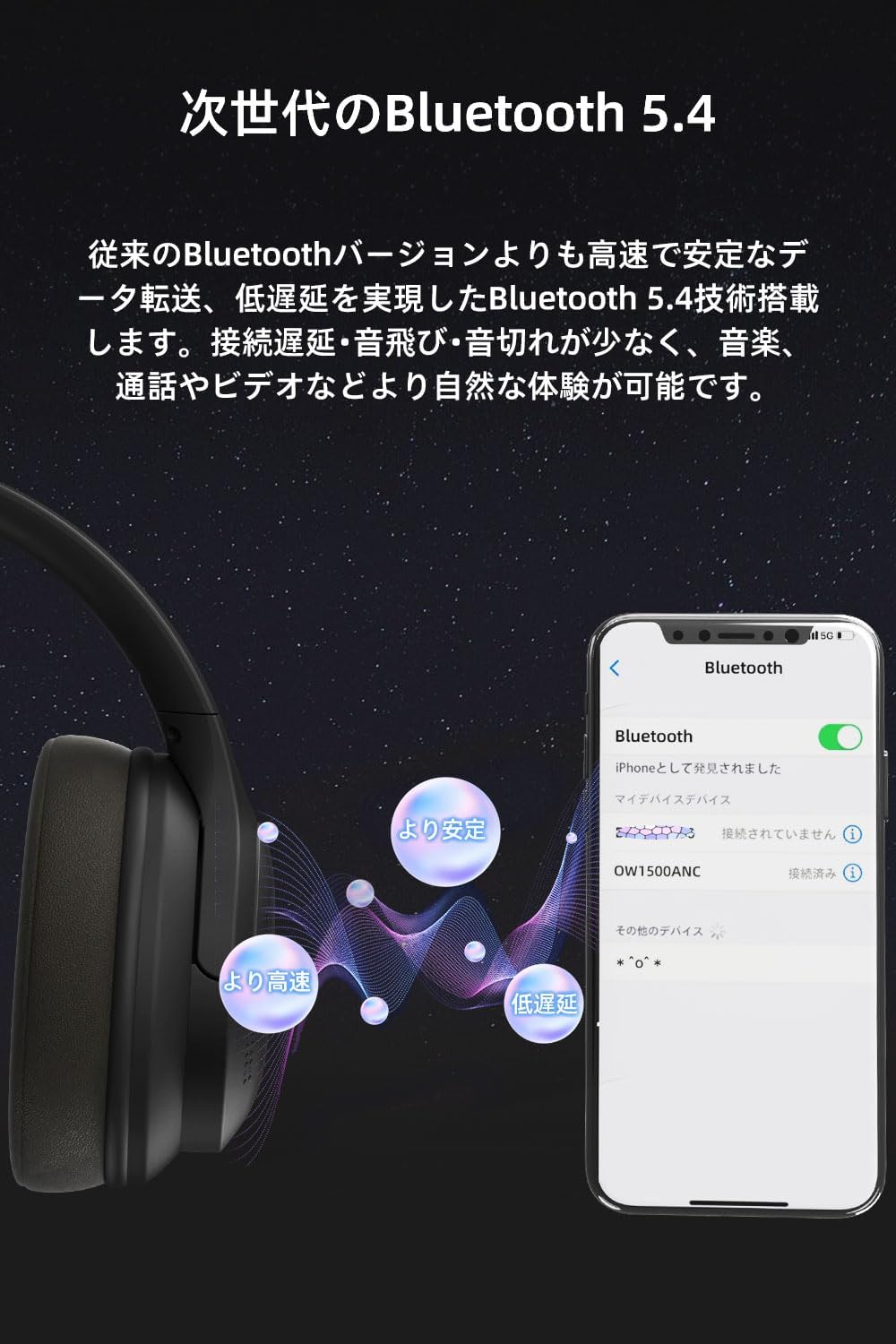 Bluetooth 5.4 ワイヤレスヘッドホン ANCノイズキャンセリング マルチポイント対応 連続30時間再生 ブラック