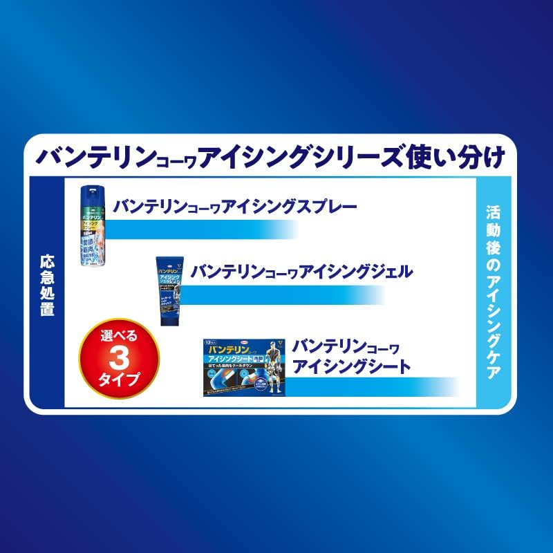 バンテリン アイシングスプレー 420ml - 冷却効果で痛みを和らげる