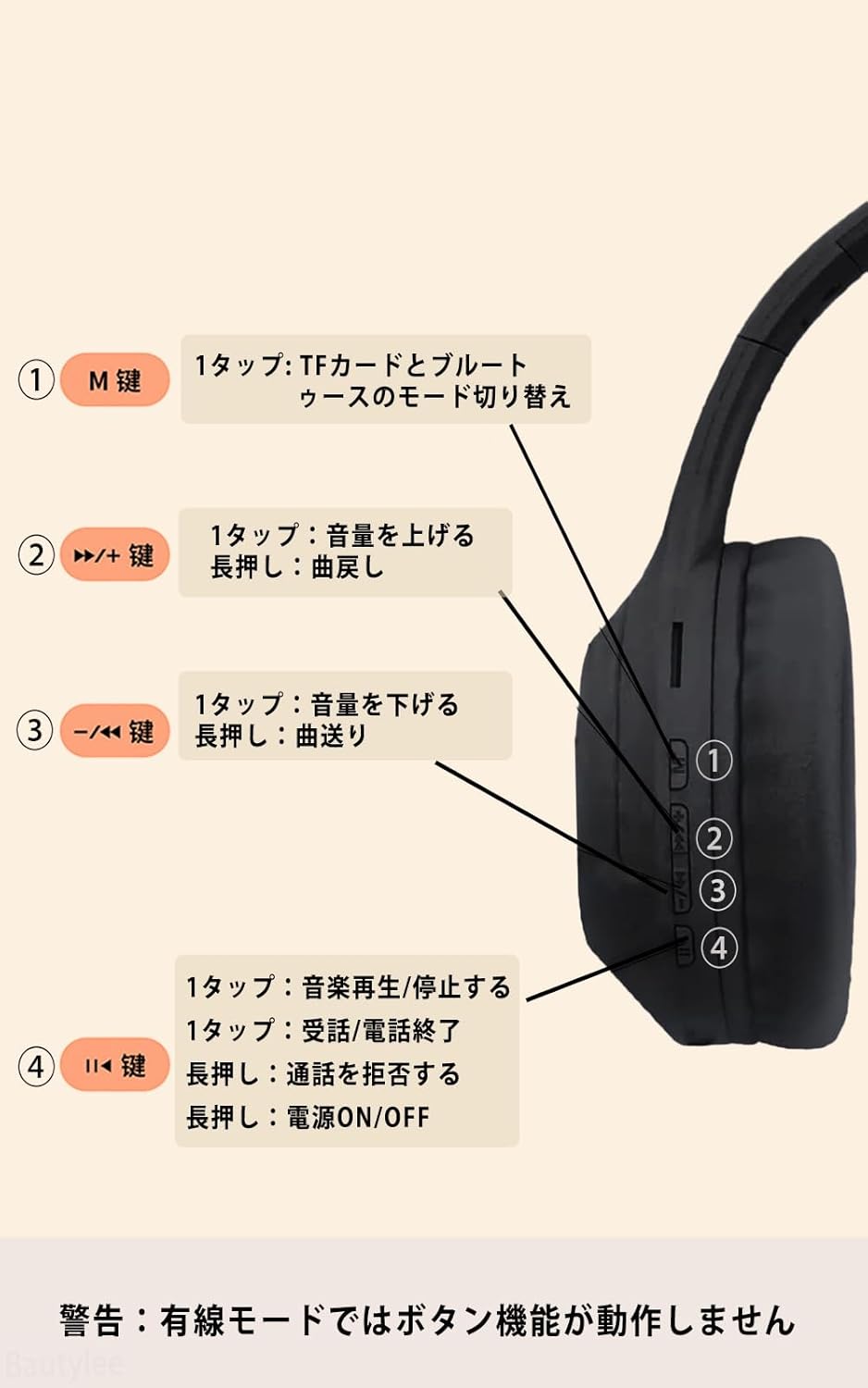 ワイヤレスヘッドホン Bluetooth 5.3 HiFi重低音/最大46時間再生/折り畳み型/マイク付き（ブラック）