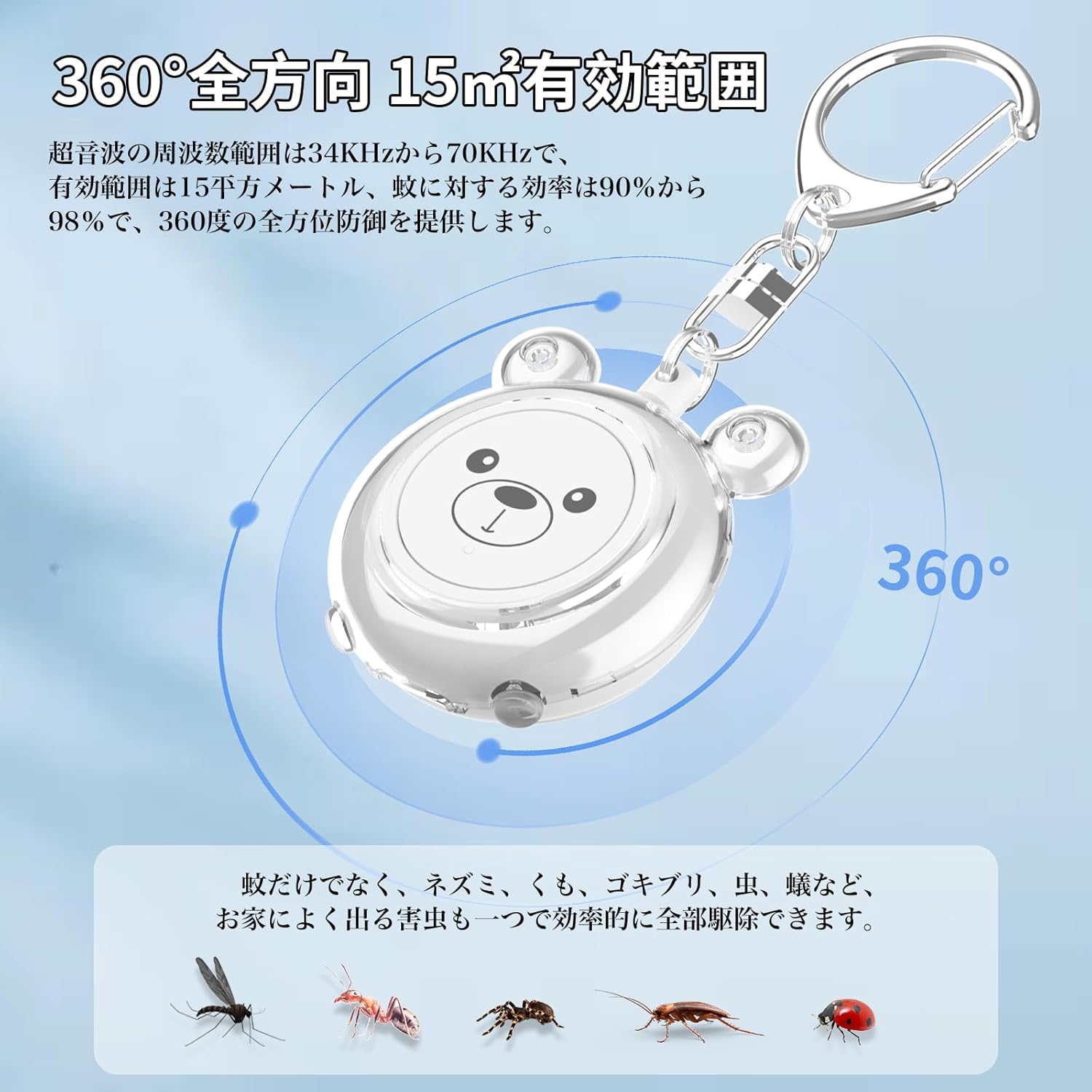 USB充電式 超音波虫除け器 360° 15㎡対応 無臭・無毒・無放射 【2025年夏新モデル】