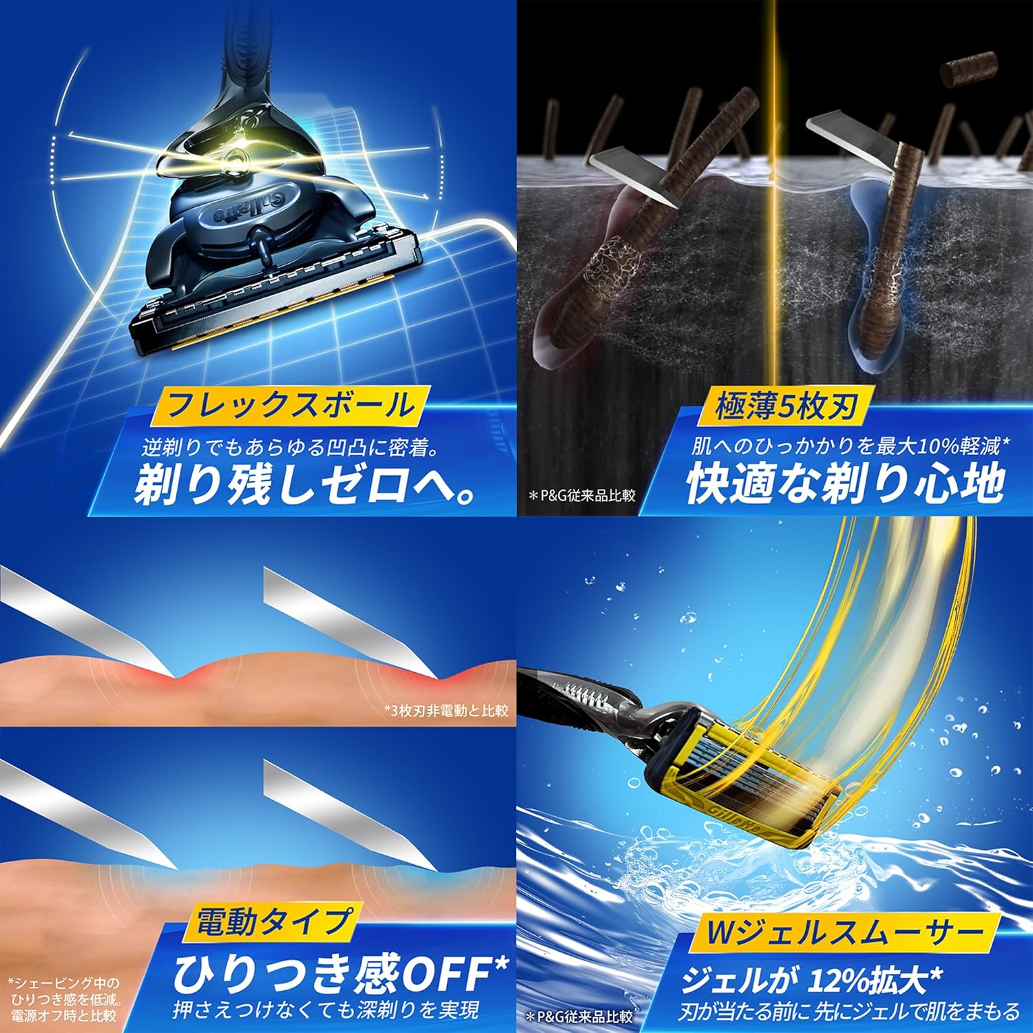 メンズ電動髭剃り本体＋替刃3個セット 肌に優しいプロシールド
