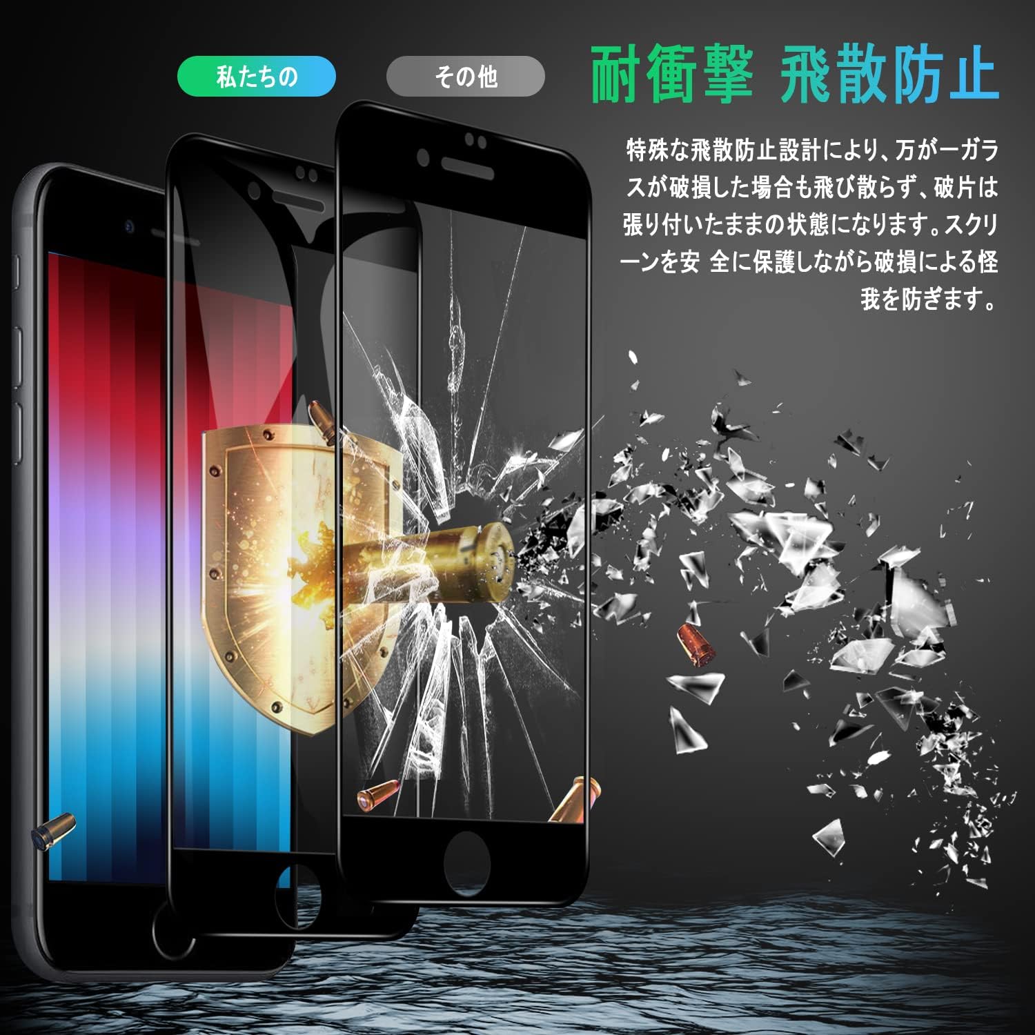 iPhone SE 3/SE 2 専用全面保護フィルム 2枚入り 気泡防止・自動吸着・撥水撥油・指紋防止・飛散防止