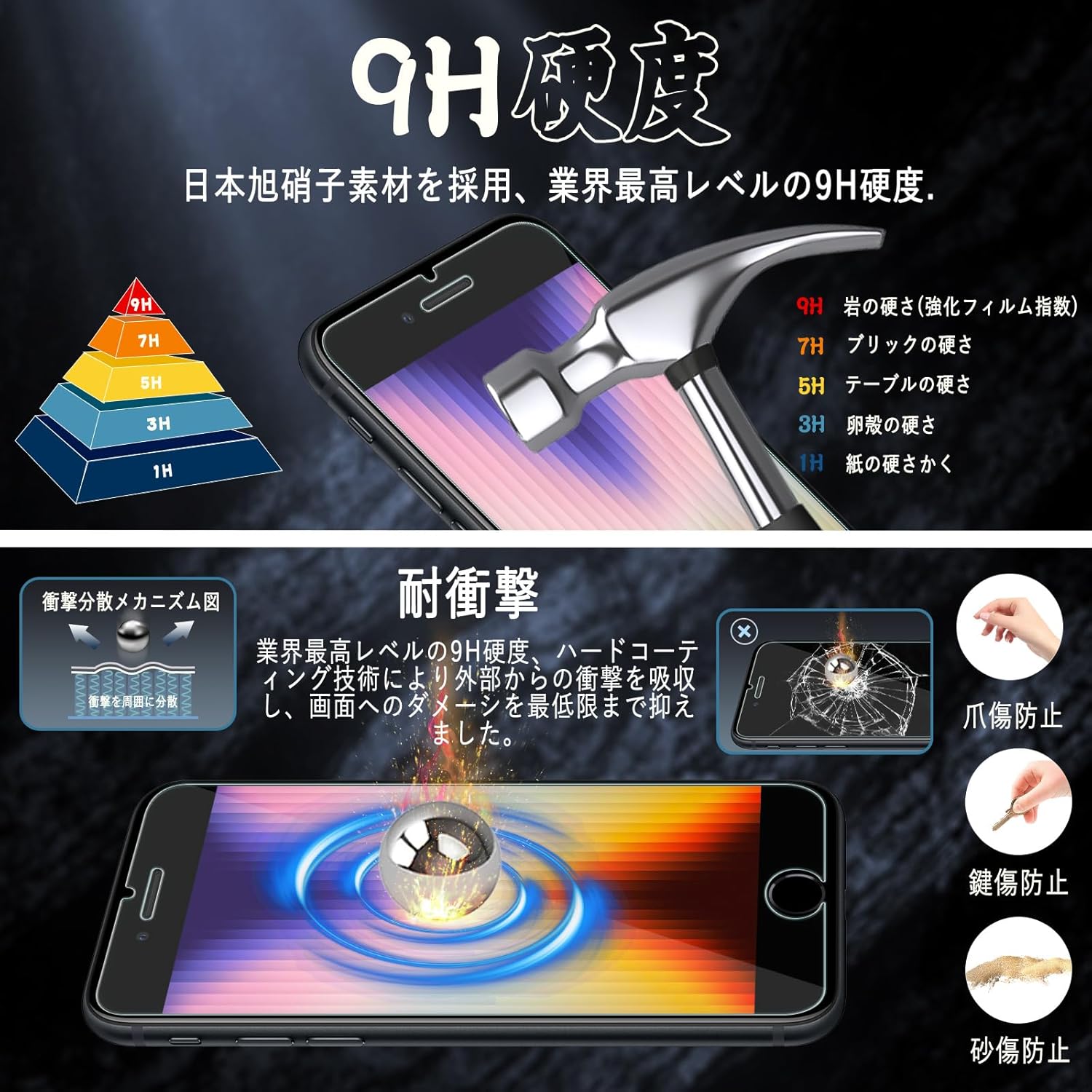 iPhone SE3/SE2/8/7 用 強化ガラスフィルム 2枚セット 指紋・気泡・飛散防止