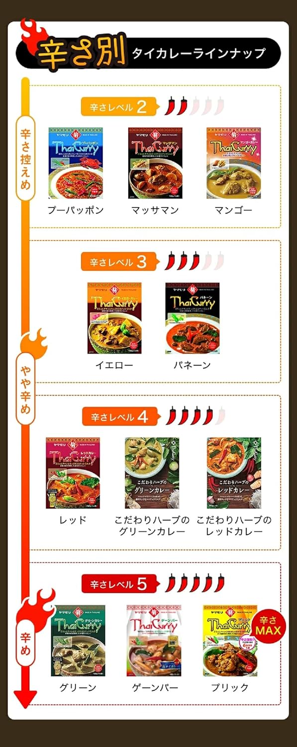 ヤマモリ タイグリーンカレー 180g ×5個セット