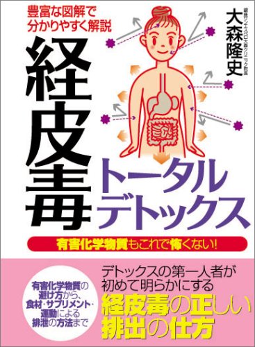 経皮毒トータルデトックス ― 有害化学物質対策アイテム