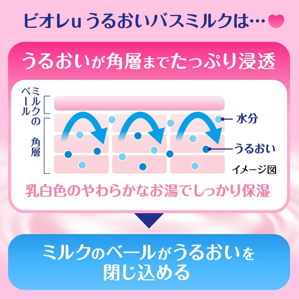 ビオレu バスミルク パウダリー 角層浸透 600ml