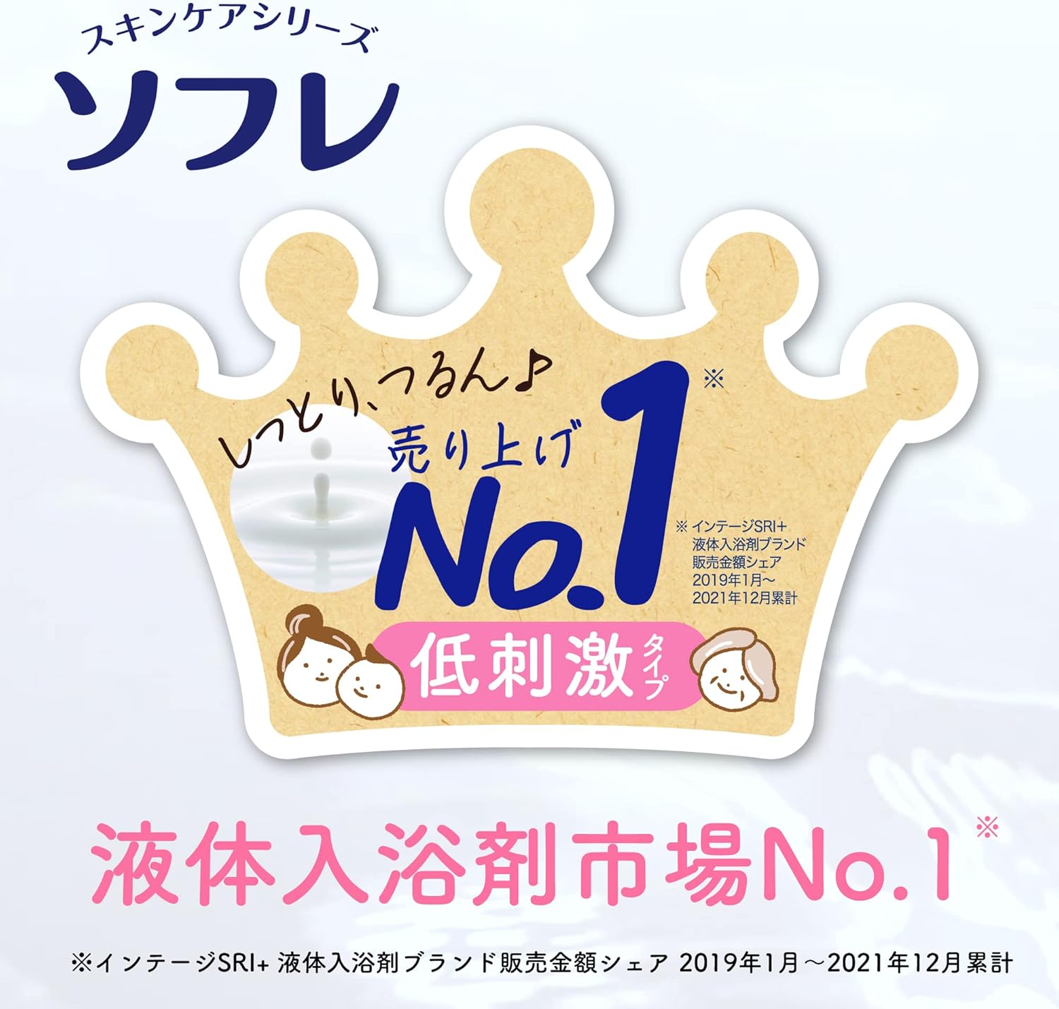 サクラの香りの保湿入浴液 720ml