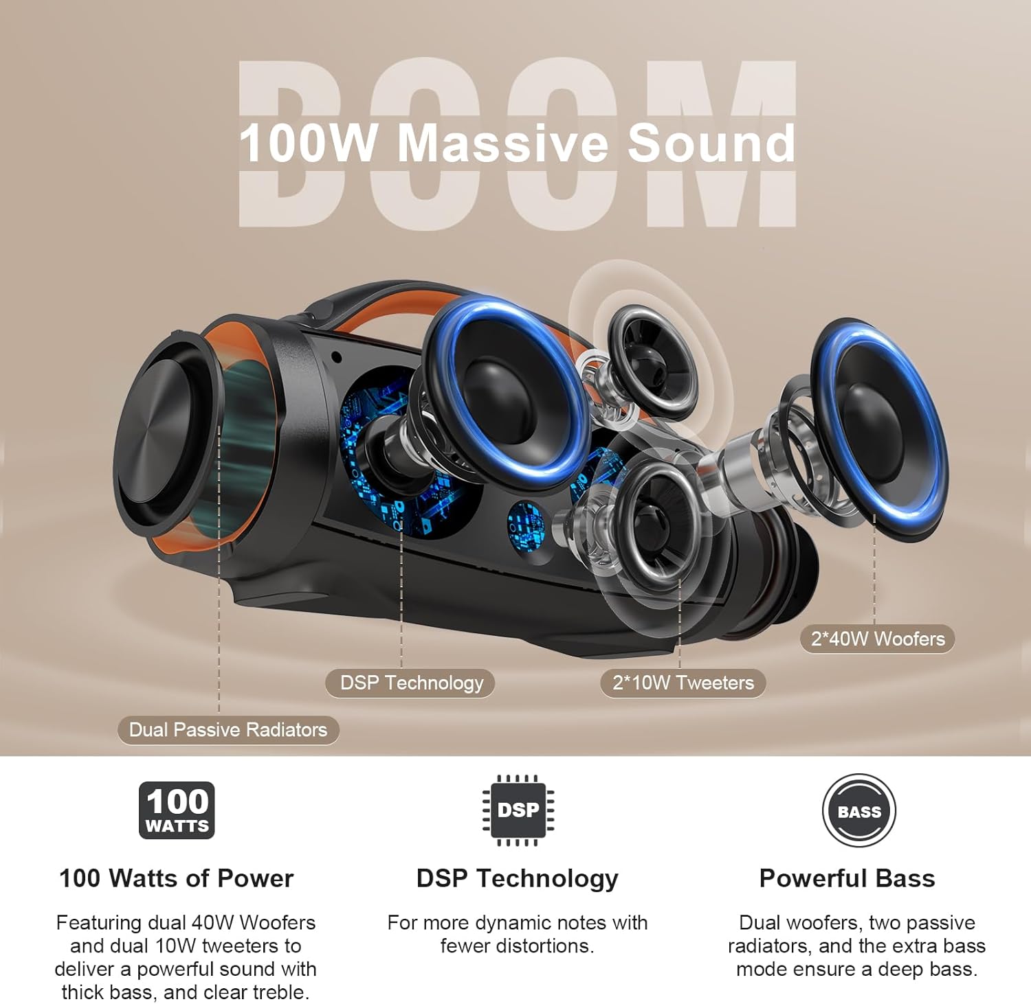 大音量100W Bluetoothスピーカー IPX6防水 20時間再生 ポータブル ブラック