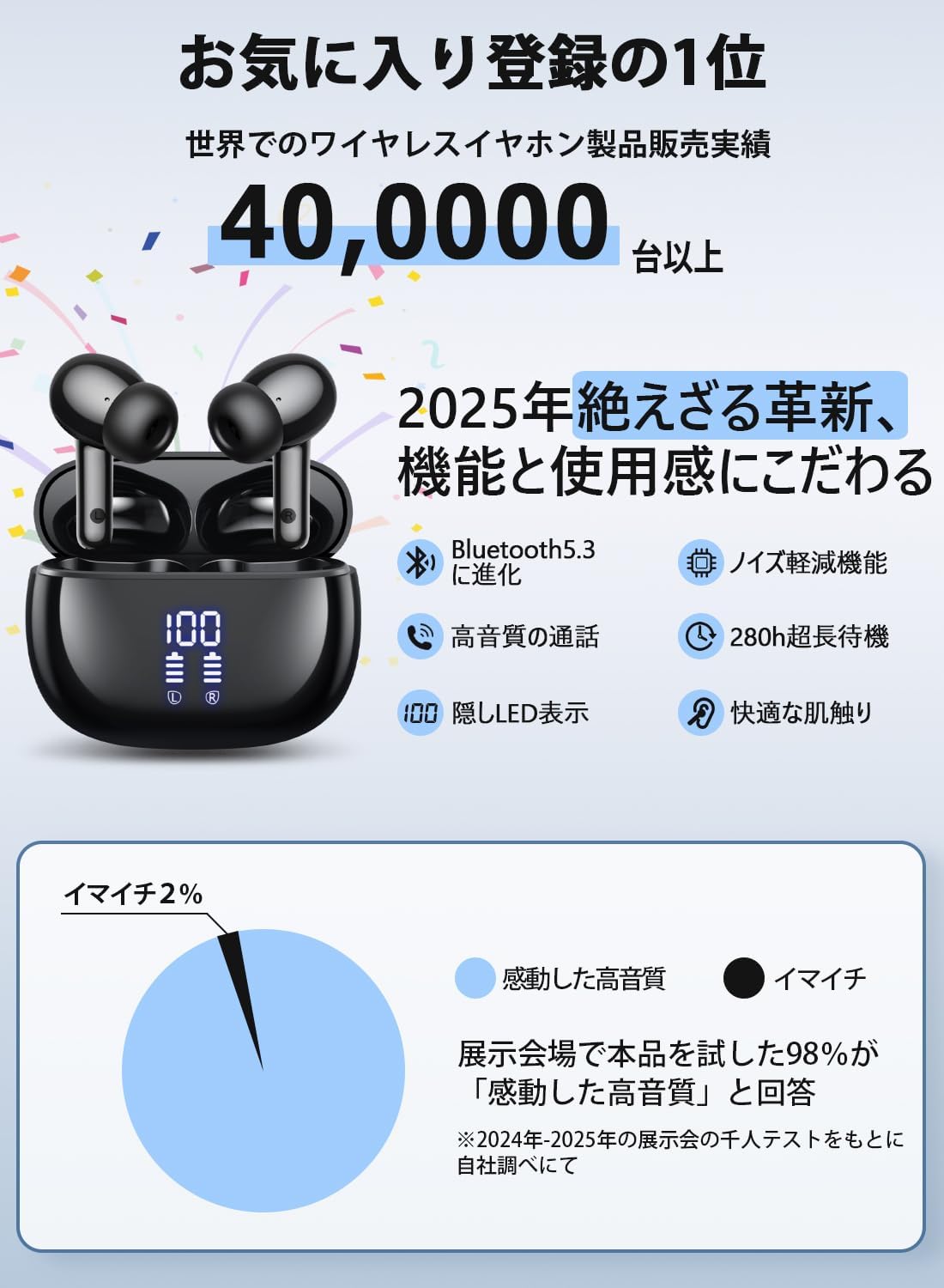 ワイヤレスBluetoothイヤホン ENCノイズキャンセリング タッチコントロール Hi-Fi音質 自動ペアリング（ブラック）