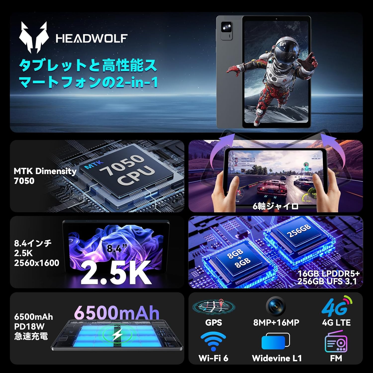 Headwolf FPad7 8インチタブレット SIMフリー Widevine L1 2560x1600 256GB 4G WiFi 6