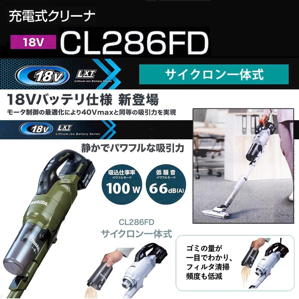 18V充電式サイクロンクリーナー CL286FDZW 本体のみ （スノーホワイト）