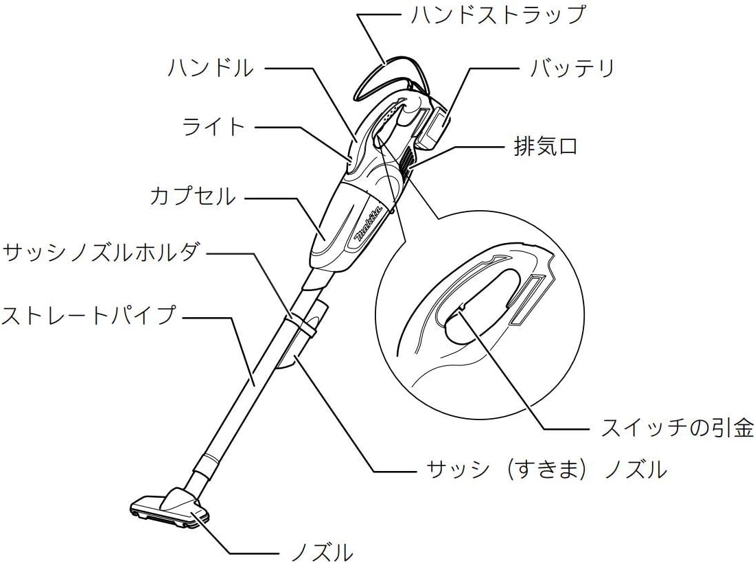 18Vコードレス掃除機 CL180FDZ (カプセル式) - マキタ