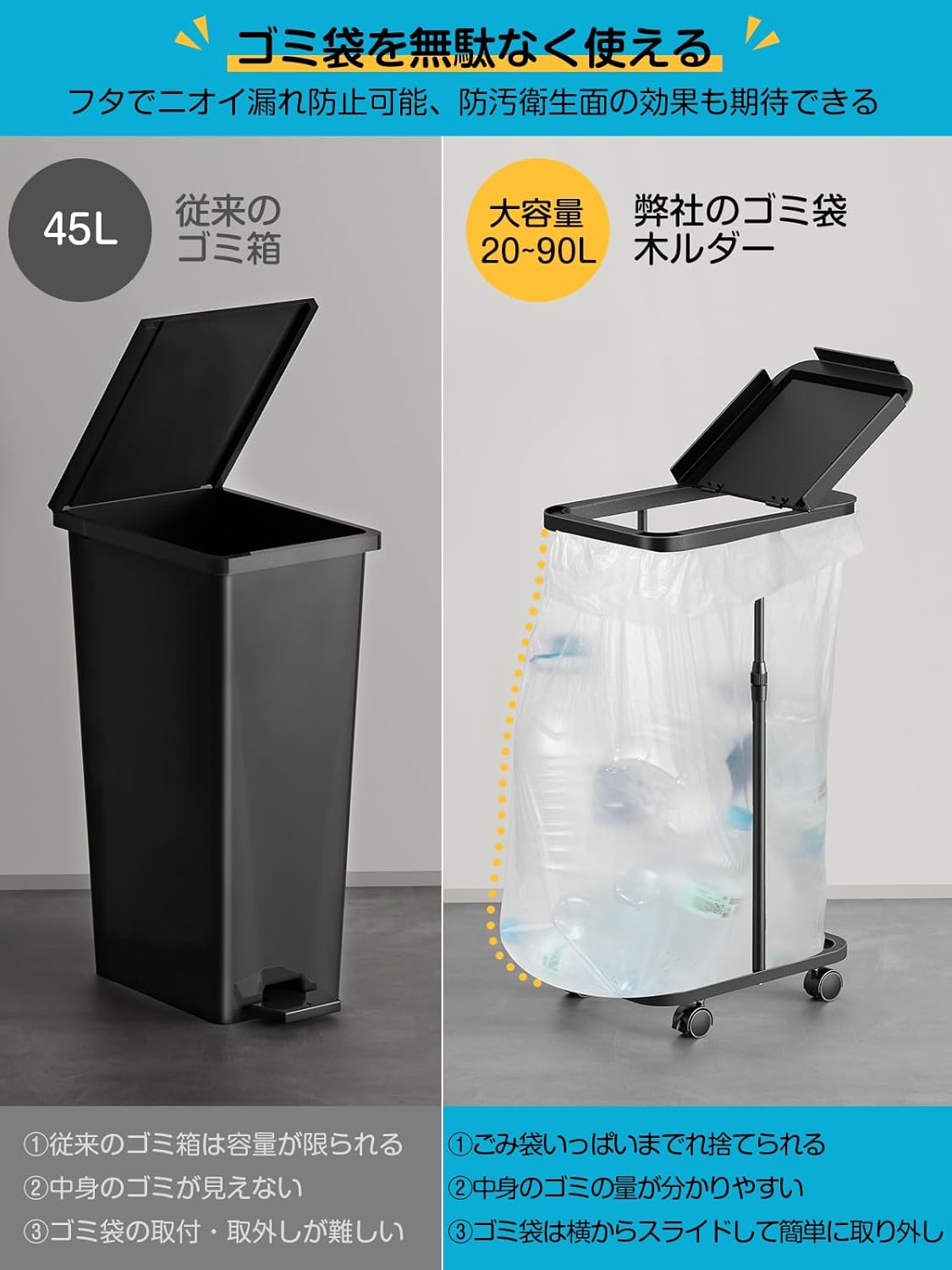 ゴミ袋ホルダー 20L～90L対応 蓋付き 分別ゴミ箱 ブラック