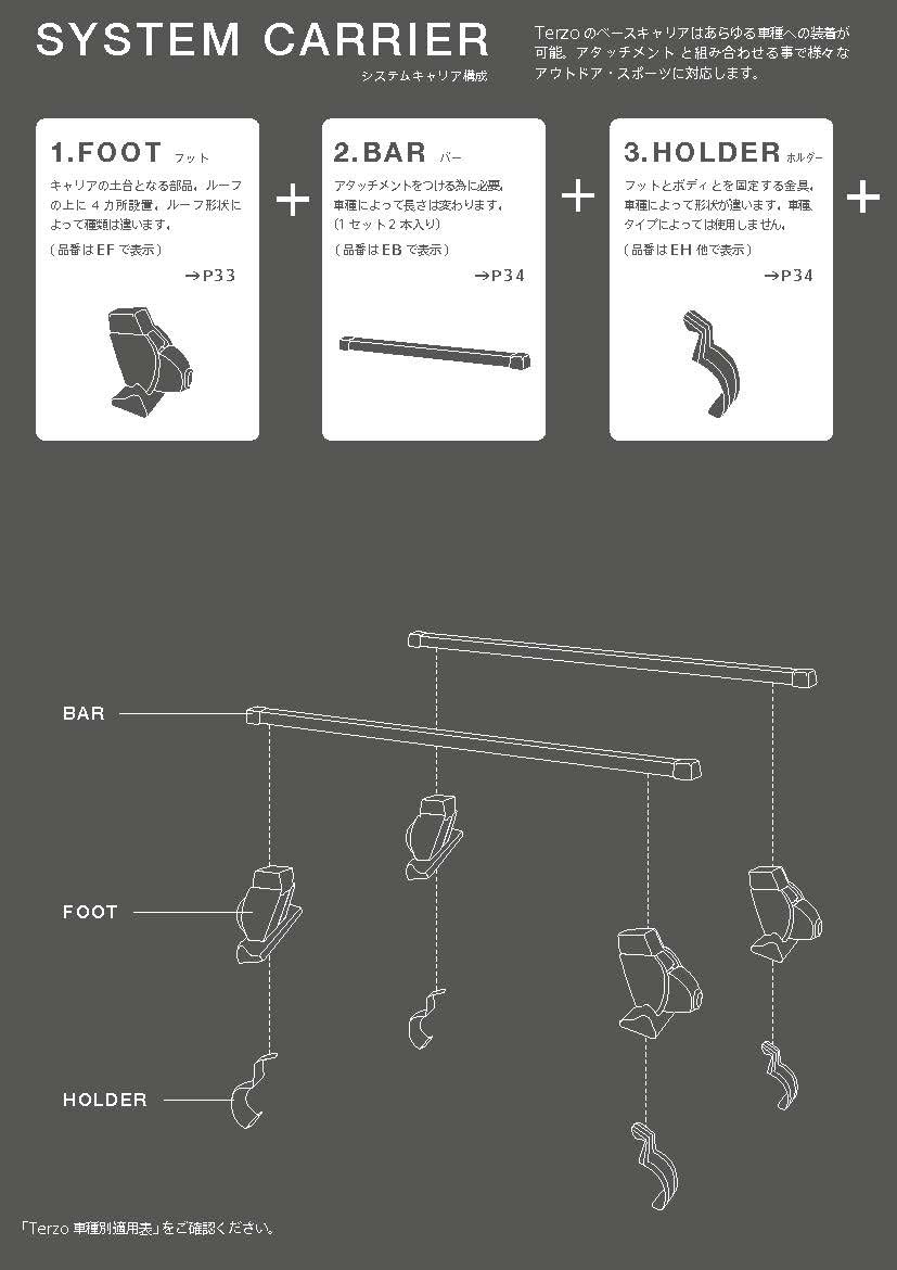 PIAA TERZO ベースキャリア スクエアバーセット 147cm (2本入り)