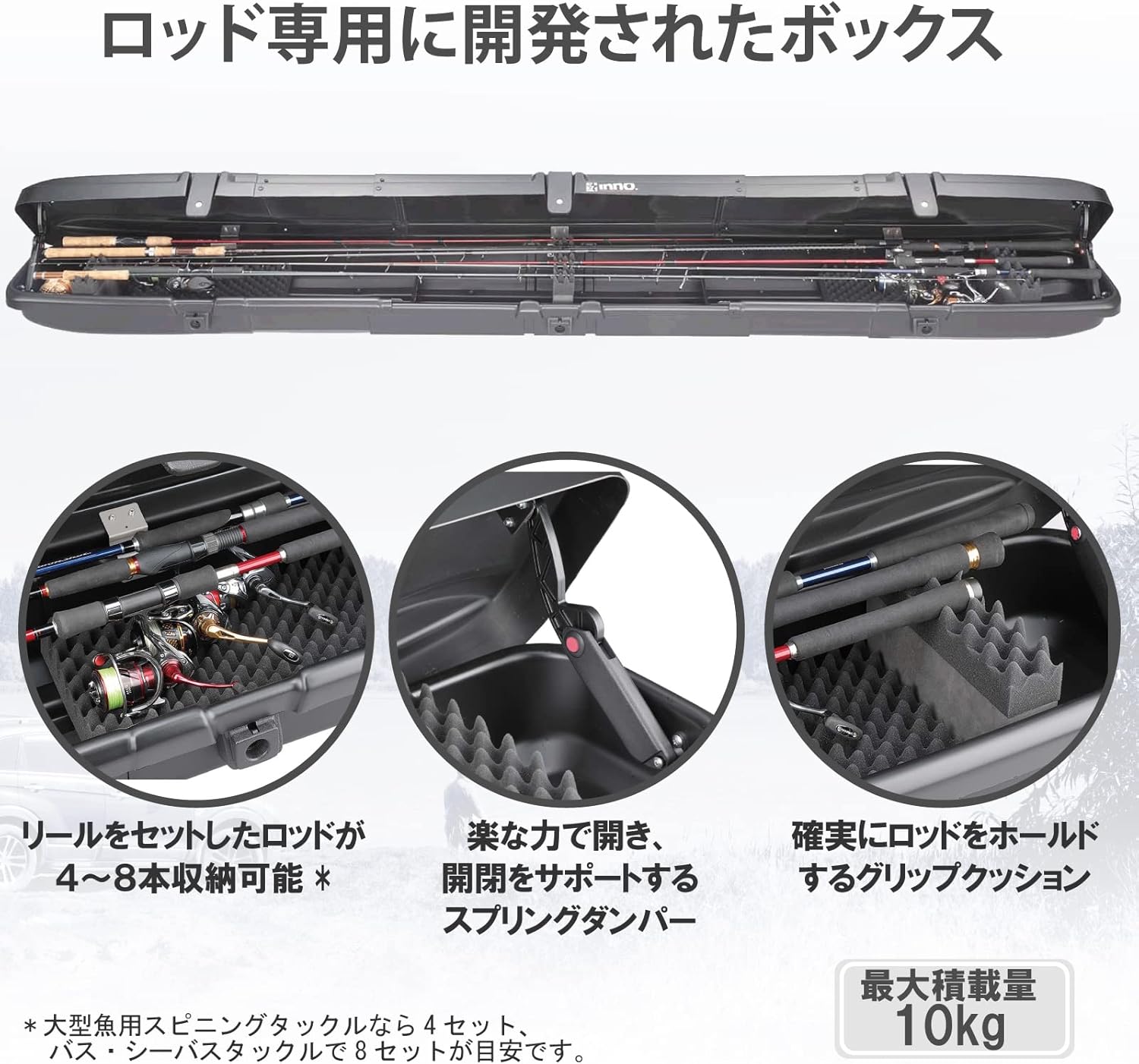 鍵付きルーフキャリア ロッドボックス 車外収納 9ft対応 IF44BK