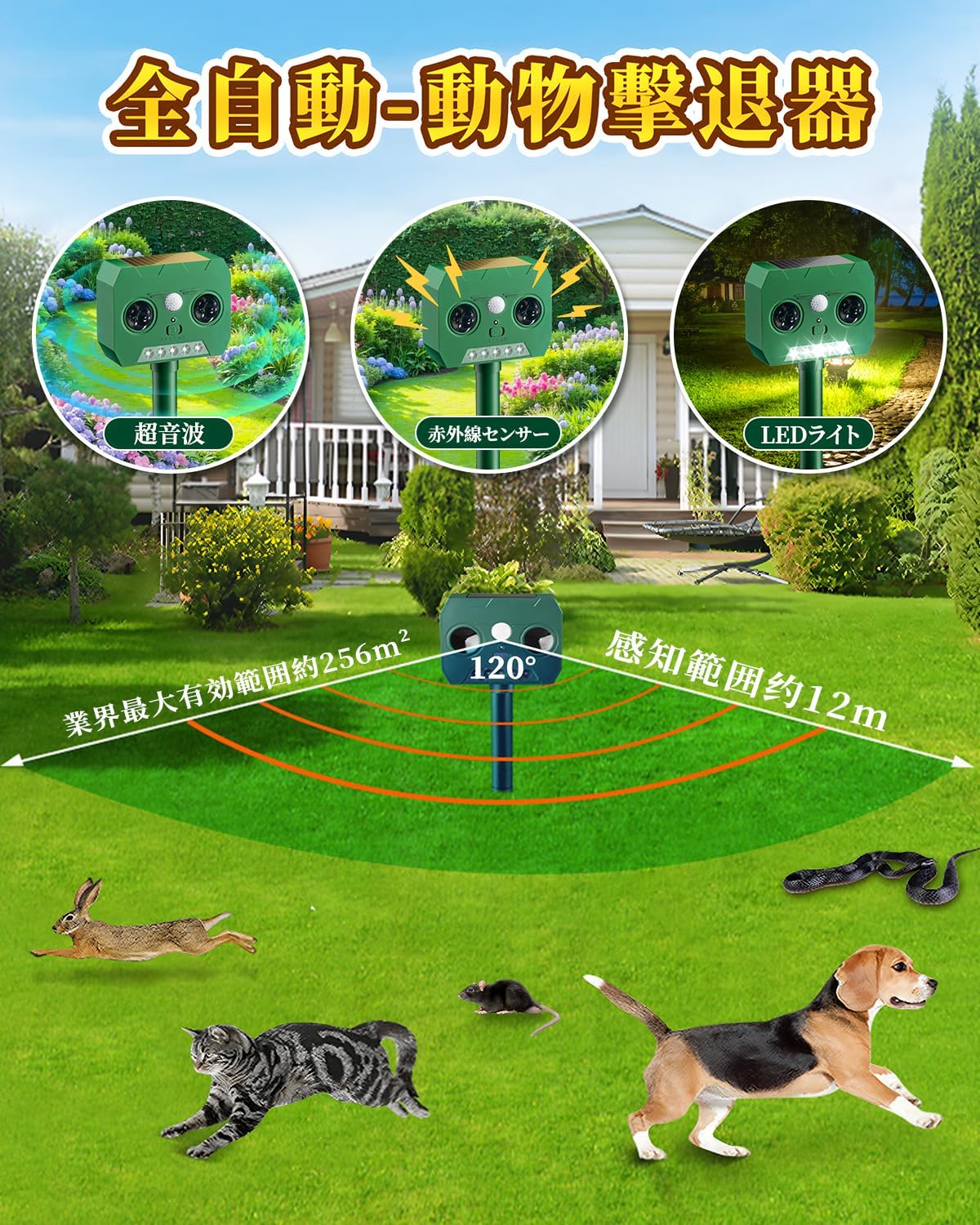 猫よけ対策 超音波害獣撃退器 ソーラー充電式 12m感知範囲 防水型