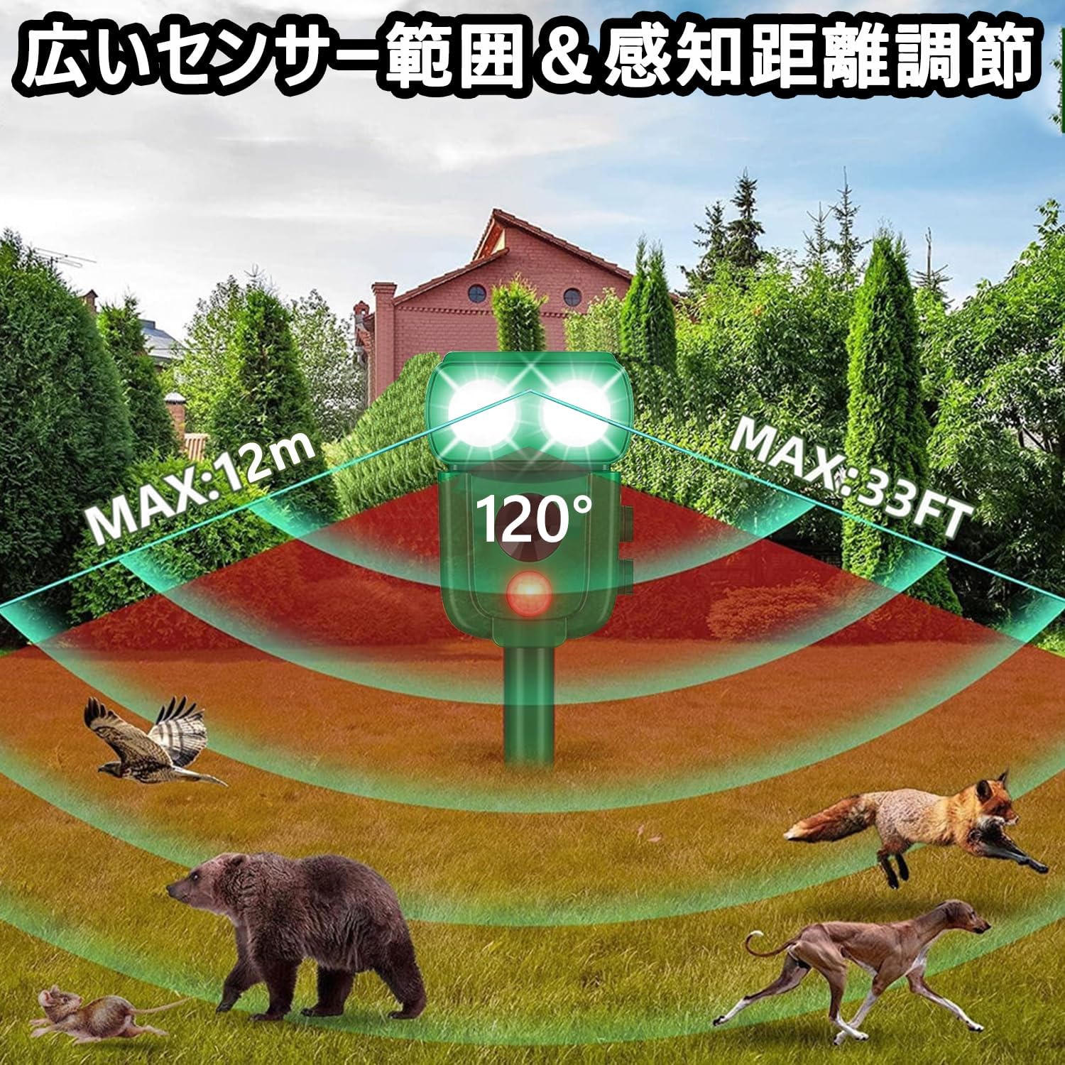 2025年版 猫・犬・ネズミ撃退器 超音波・赤外線センサー搭載 害獣対策器 IP68防水 3000mAhバッテリー USB＆ソーラー充電 12m感知範囲