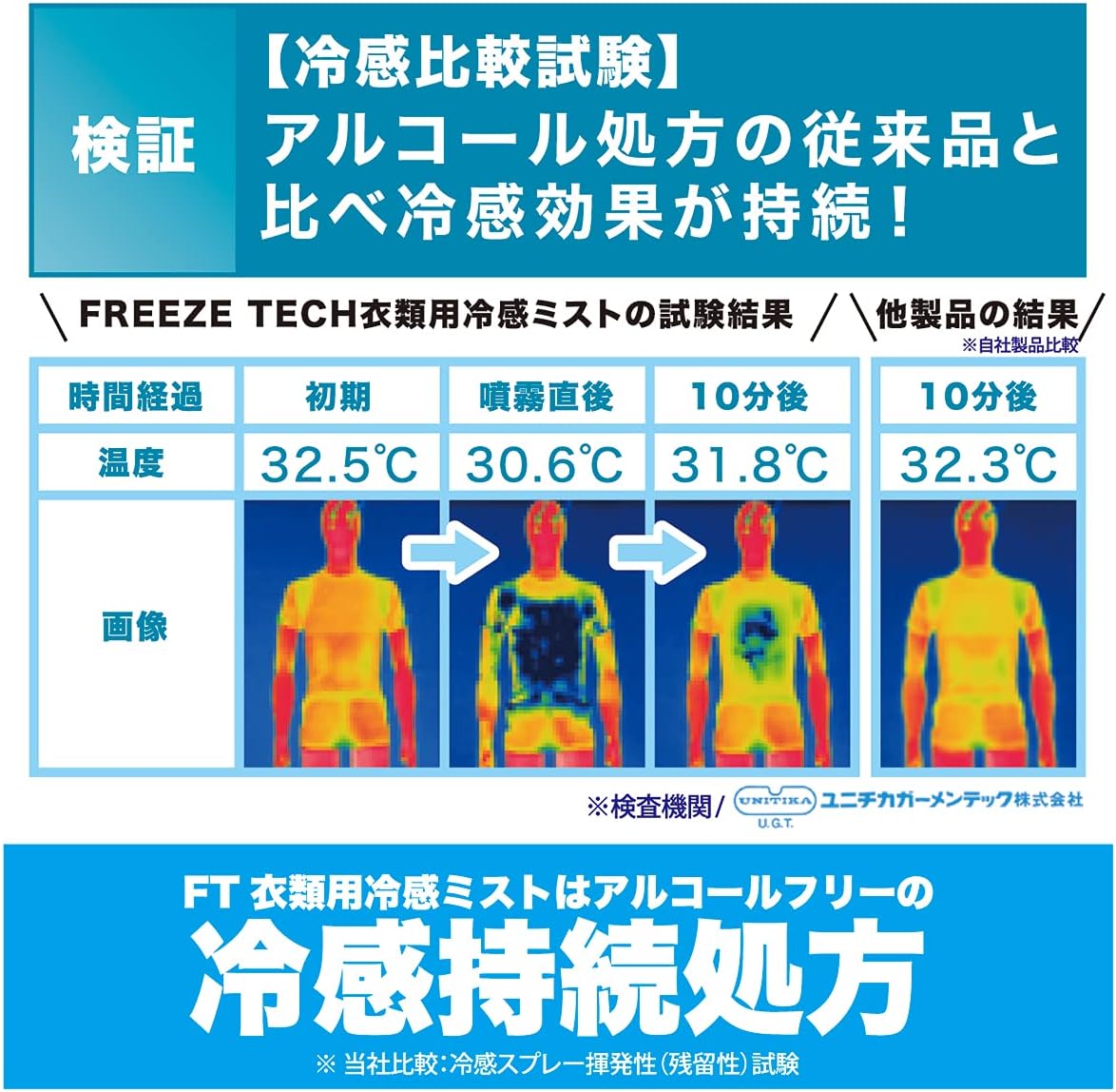 熱中症対策 大容量1L フリーズテック 零氷ミスト スプレー