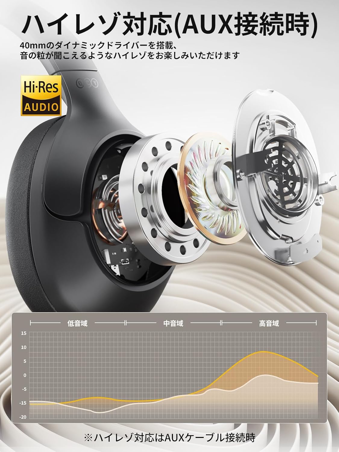 QCY H3 ワイヤレスノイズキャンセリングヘッドホン 最大60時間再生 ブラック