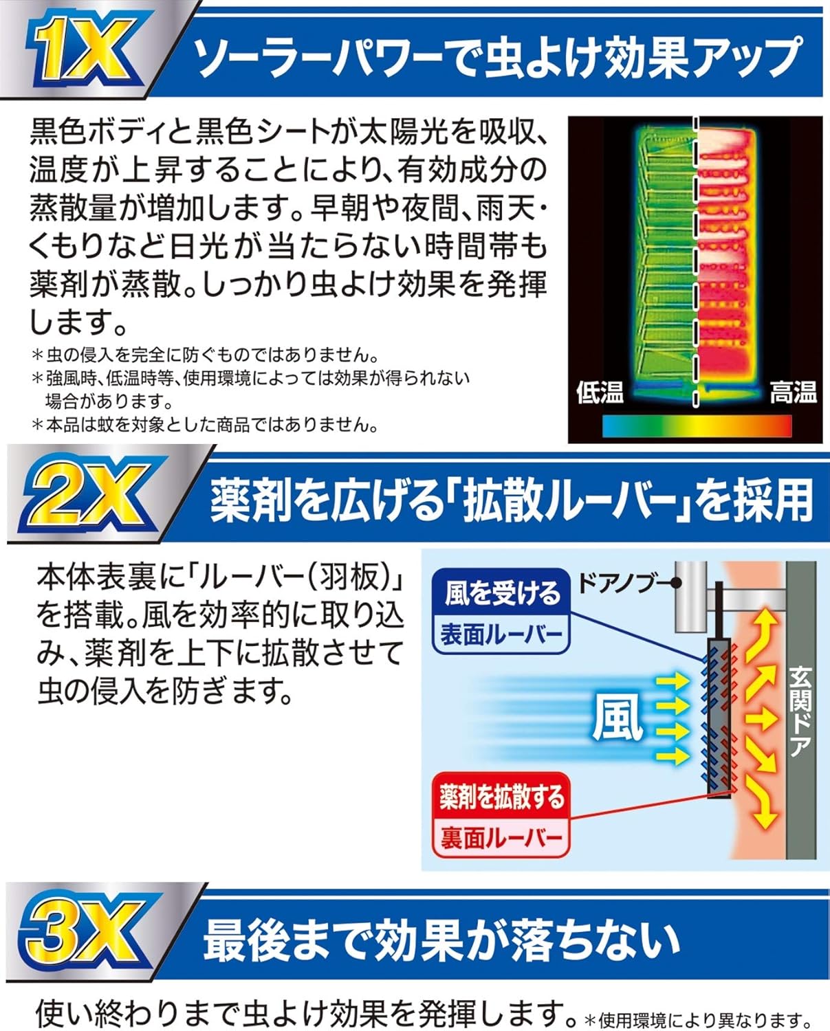 玄関用 無香料 虫よけバリア プレート（365日用） ブラック 3Xパワー