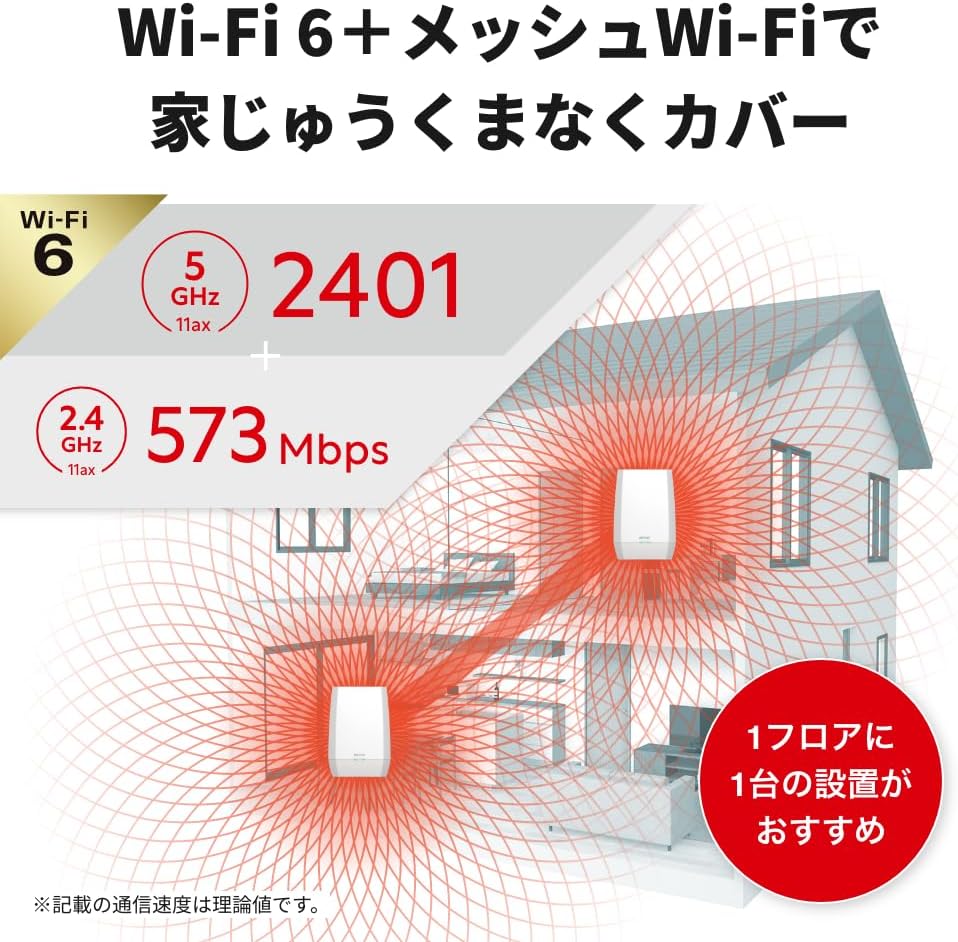 Wi-Fi 6対応 無線LANルーター メッシュWi-Fi 2台セット AX3000【iPhone・Nintendo Switch・PS5動作確認済】