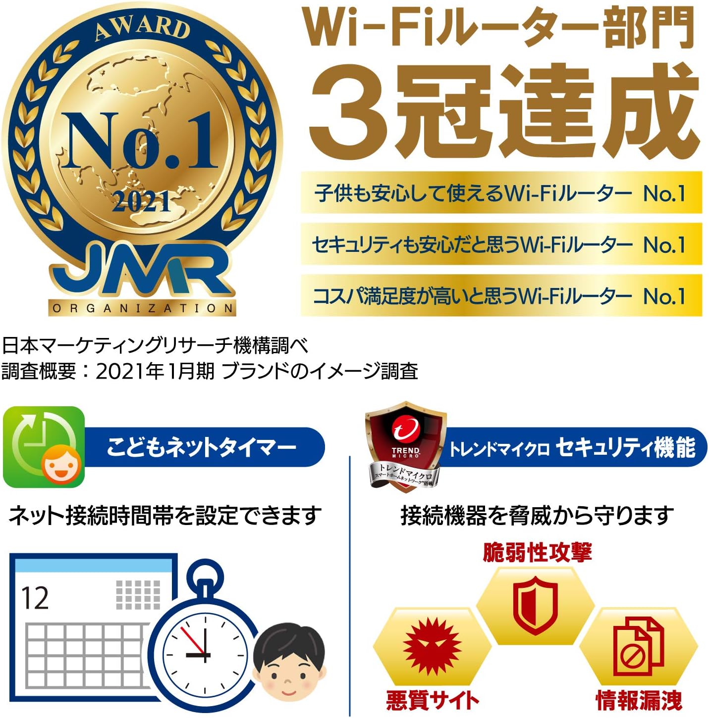 エレコム 11ac 無線LANメッシュWiFiルーター 親機＋中継器セット IPv6対応