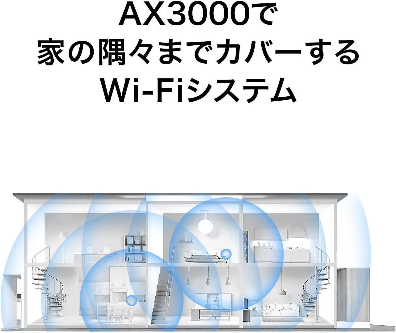 Wi-Fi 6+対応 HUAWEI Mesh 3 メッシュルーター 2個セット (簡単初期設定済み)【日本正規代理店品】