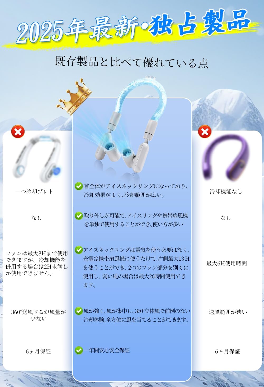 ネッククーラー 2025年モデル 冷却機能付き首掛け扇風機 大容量バッテリー 3段階風量調整