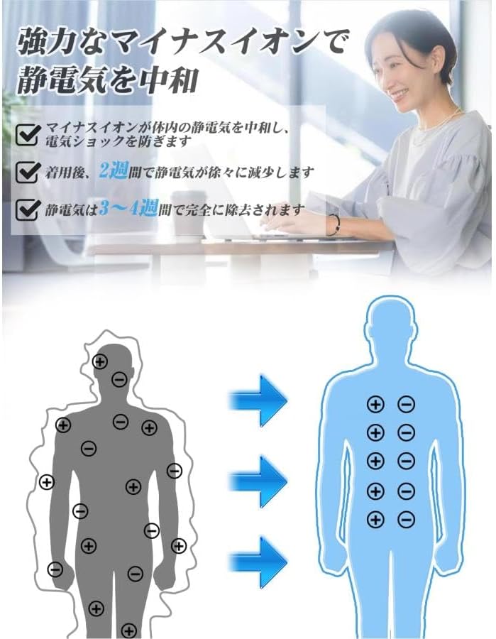 2024年アップグレード版 静電気除去バングルブレスレット 男女兼用 防水防塵 サイズ調整可能