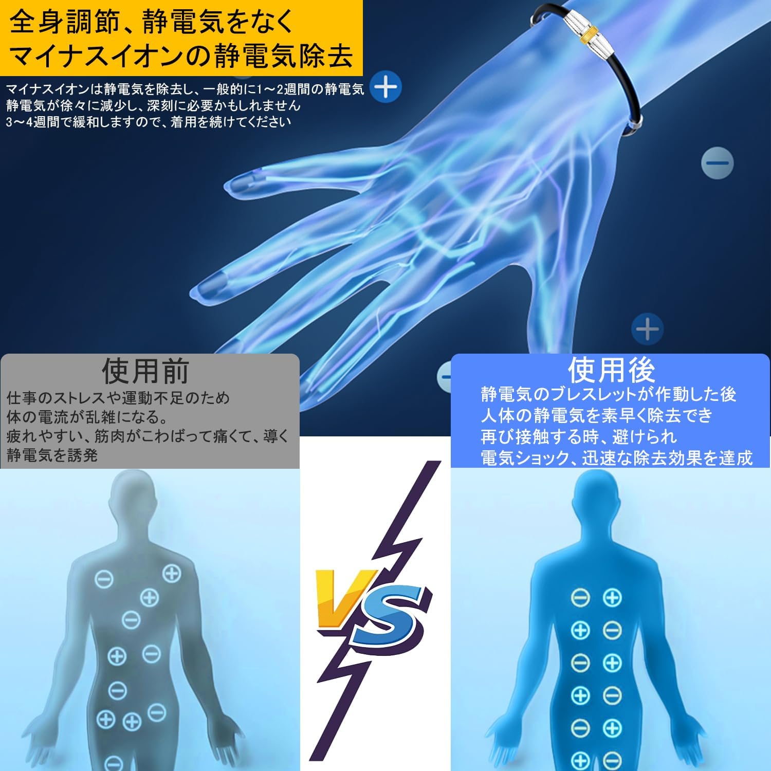 静電気除去シリコンブレスレット【防水・スポーツ用】16cm〜18.5cm対応 男女兼用(ブラック)