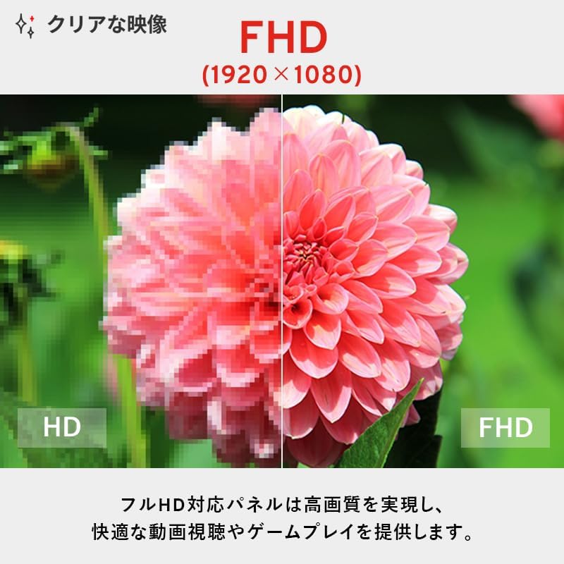 Pixio PX246 Wave ホワイト 23.8インチ FHD ゲーミングモニター 120Hz IPS