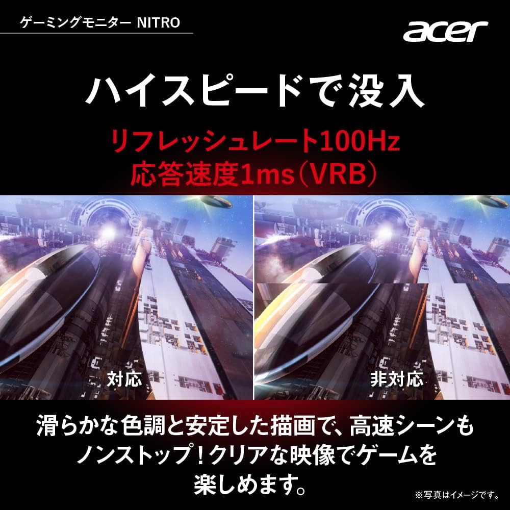 Acer Nitro 21.5インチ フルHD ゲーミングモニター HDMI/VESAマウント対応 スピーカー内蔵
